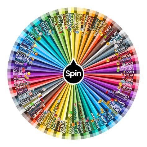 Random <strong>Name Picker Wheel</strong>. . One piece spin the wheel